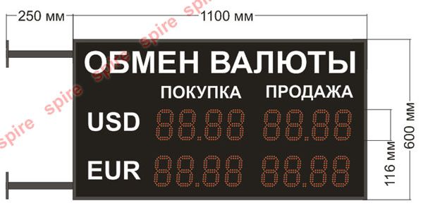 Электронное табло обмена валют